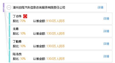 湖州啟程汽車信息咨詢服務有限責任公司 專業(yè)汽車信息咨詢服務的領航者
