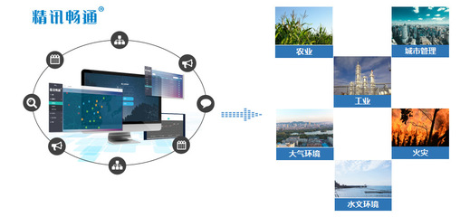 精訊暢通 以科技創新筑牢互聯網安全之基，勇奪第五屆中國“互聯網+”大學生創新創業大賽第三名